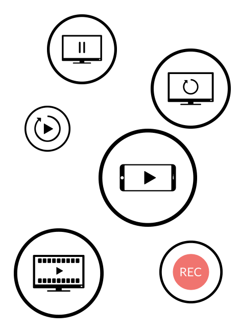 Interactieve tv diensten