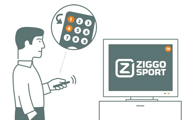 Ziggo gaat stoppen met doorgifte analoog tv-signaal